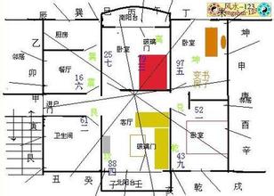 ������ƻ�����ˮѧ